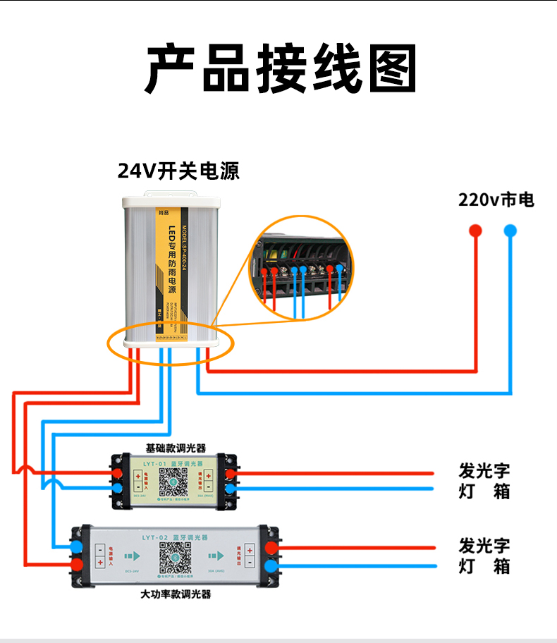 24v 開關(guān)電源